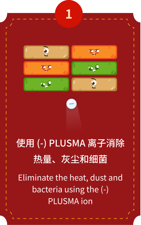 使用 (-) PLUSMA 离子消除热量、灰尘和细菌 Eliminate the heat, dust and bacteria using the (-) PLUSMA ion